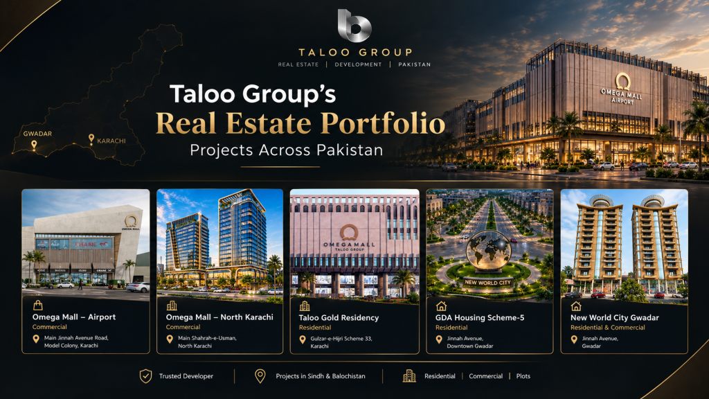 Taloo Group’s Real Estate Portfolio: Projects Across Pakistan